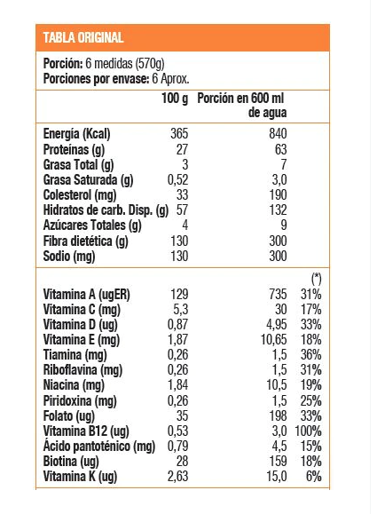Mass Tech Extreme 2000 Vainilla 7lb - Muscletech