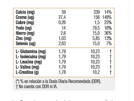Mass Tech Extreme 2000 Vainilla 7lb - Muscletech